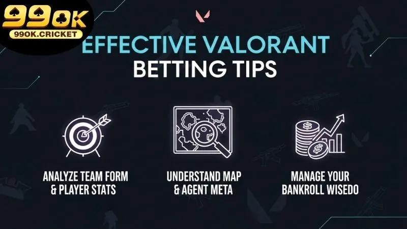 Những sai lầm cần tránh khi cá cược Valorant